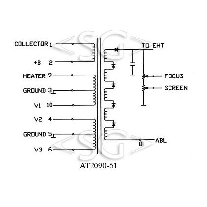 ������������� AT2090/51
